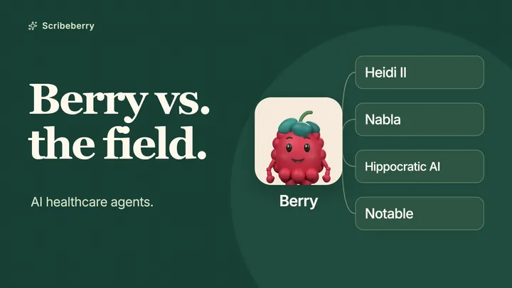 Berry vs. the field: comparing Berry with Heidi II, Nabla, Hippocratic AI and Notable.