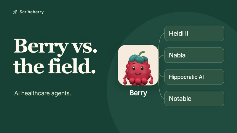 Berry vs. the field: comparing Berry with Heidi II, Nabla, Hippocratic AI and Notable.