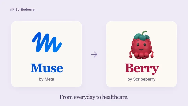 Muse by Meta and Berry by Scribeberry: an agent for everyday life beside an agent for the clinic day.